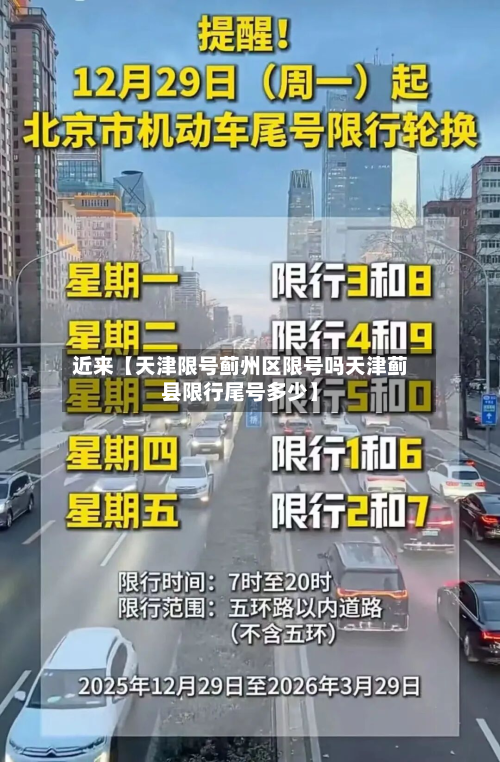 近来【天津限号蓟州区限号吗天津蓟县限行尾号多少】