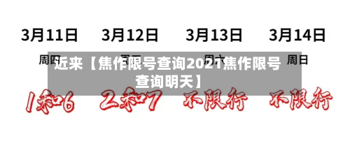 近来【焦作限号查询2021焦作限号查询明天】