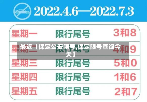 最近【保定公安限号,保定限号查询今天】
