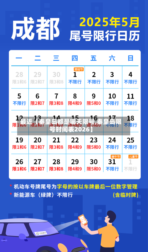 最近【秦皇岛都是哪天限号,秦皇岛限号时间表2026】