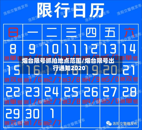 烟台限号抓拍地点范围/烟台限号出行通知2020