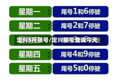 定兴5月限号/定兴限号查询今天