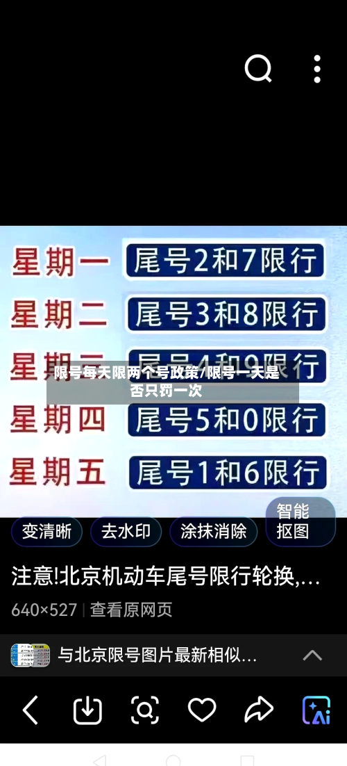限号每天限两个号政策/限号一天是否只罚一次