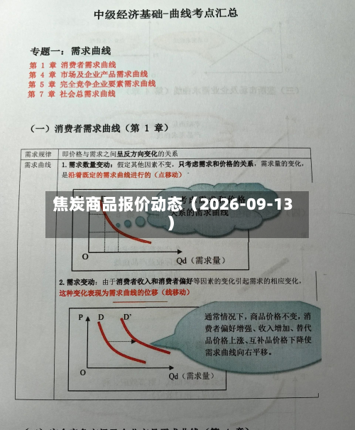 焦炭商品报价动态(2026-09-13)-第2张图片