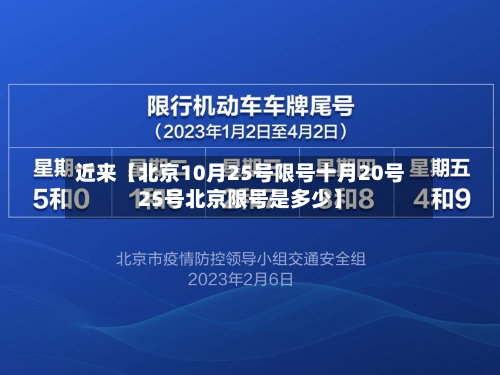 近来【北京10月25号限号十月20号25号北京限号是多少】