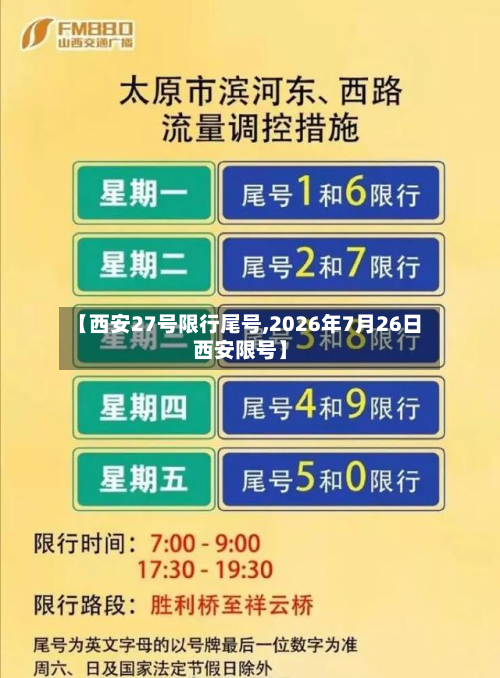 【西安27号限行尾号,2026年7月26日西安限号】