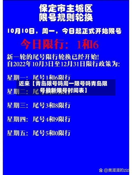 近来【青岛限号吗周一限号吗青岛限号最新限号时间表】-第2张图片