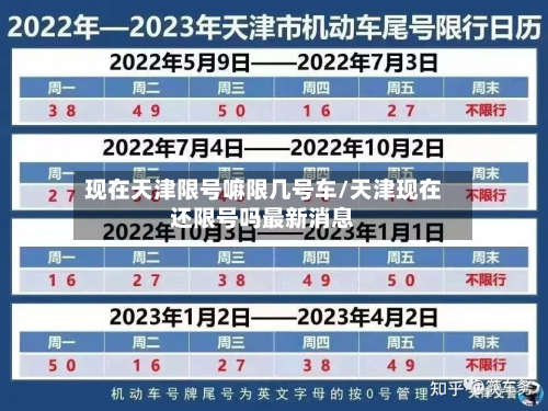 现在天津限号嘛限几号车/天津现在还限号吗最新消息