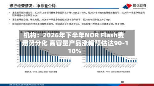 机构：2026年下半年NOR Flash费用走势分化 高容量产品涨幅预估达90-110%