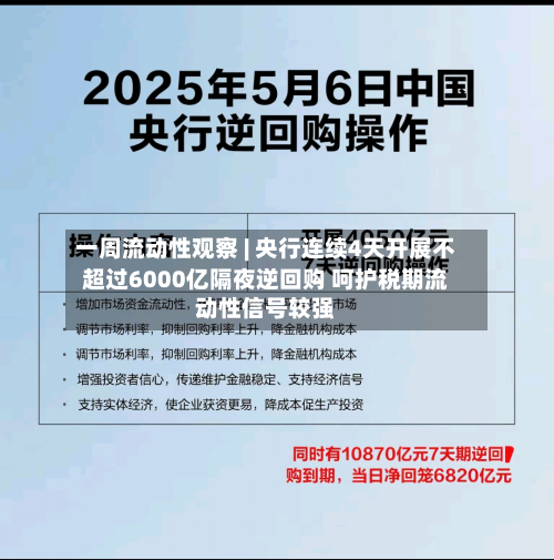 一周流动性观察 | 央行连续4天开展不超过6000亿隔夜逆回购 呵护税期流动性信号较强