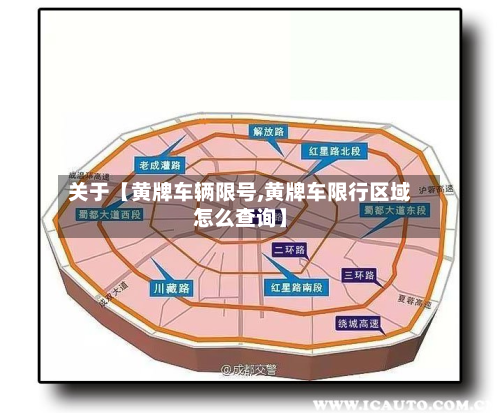 关于【黄牌车辆限号,黄牌车限行区域怎么查询】