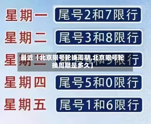 最近【北京限号轮换周期,北京限号轮换周期是多久】