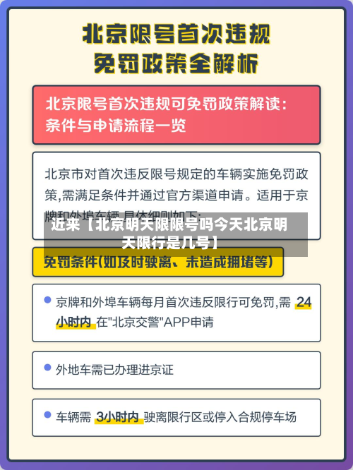 近来【北京明天限限号吗今天北京明天限行是几号】