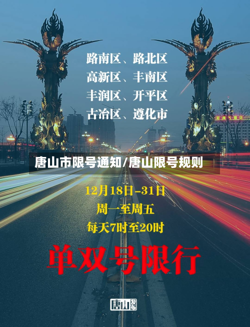 唐山市限号通知/唐山限号规则