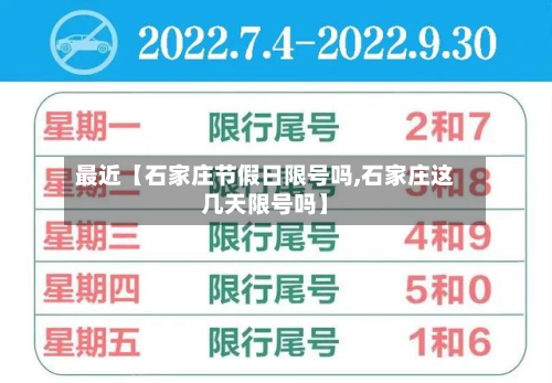 最近【石家庄节假日限号吗,石家庄这几天限号吗】