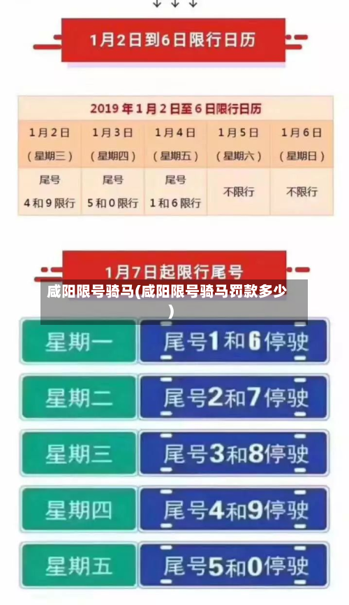 咸阳限号骑马(咸阳限号骑马罚款多少)