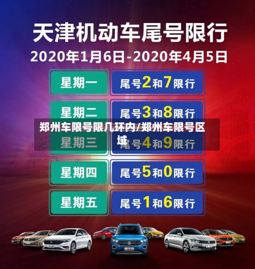 郑州车限号限几环内/郑州车限号区域