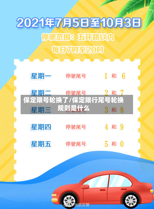 保定限号轮换了/保定限行尾号轮换规则是什么