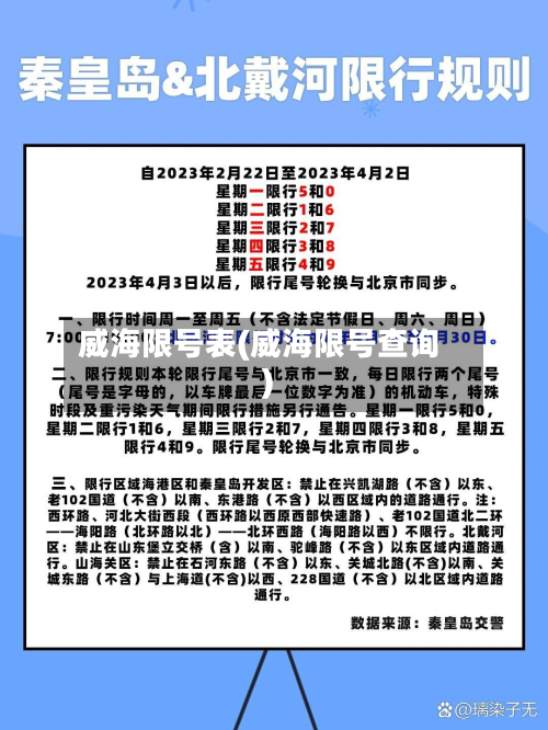 威海限号表(威海限号查询)