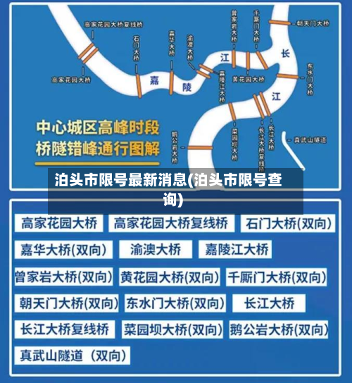 泊头市限号最新消息(泊头市限号查询)