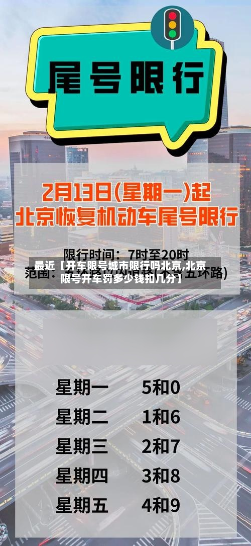 最近【开车限号城市限行吗北京,北京限号开车罚多少钱扣几分】