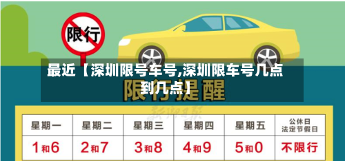最近【深圳限号车号,深圳限车号几点到几点】
