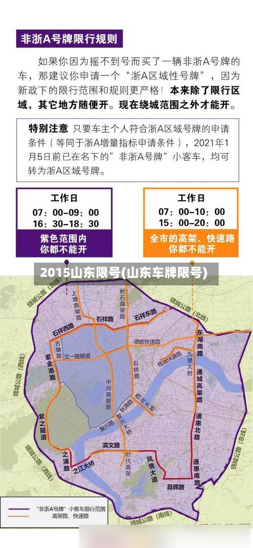 2015山东限号(山东车牌限号)