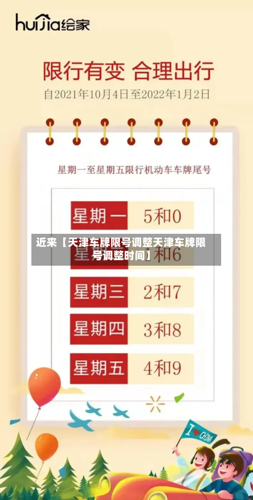近来【天津车牌限号调整天津车牌限号调整时间】