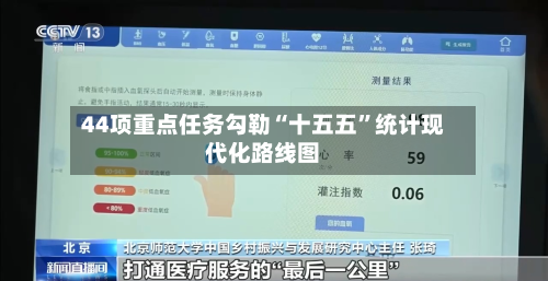 44项重点任务勾勒“十五五”统计现代化路线图