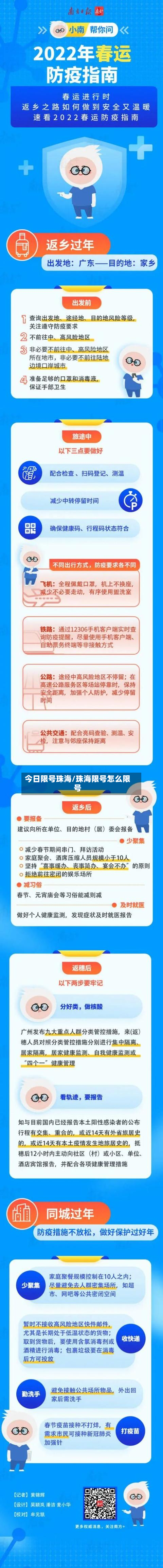 今日限号珠海/珠海限号怎么限号