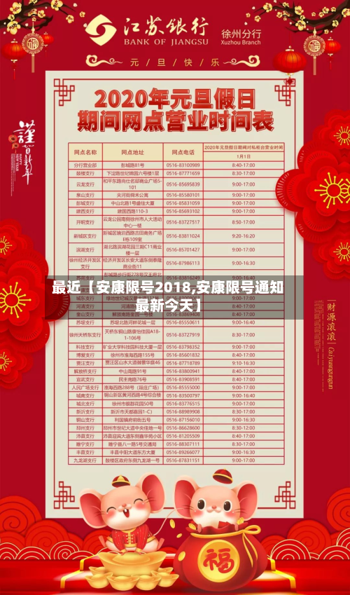 最近【安康限号2018,安康限号通知最新今天】