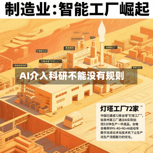 AI介入科研不能没有规则