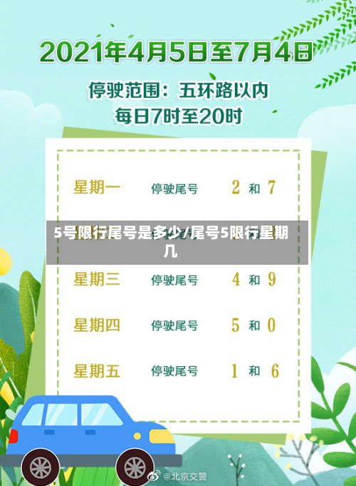 5号限行尾号是多少/尾号5限行星期几