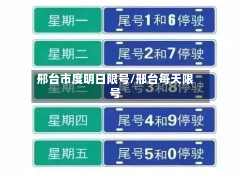 邢台市度明日限号/邢台每天限号