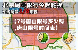 【7号唐山限号多少钱,唐山限号时间表】