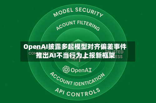 OpenAI披露多起模型对齐偏差事件 推出AI不当行为上报新框架-第2张图片
