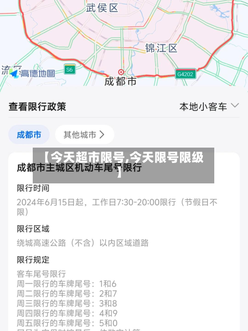 【今天超市限号,今天限号限级】-第3张图片