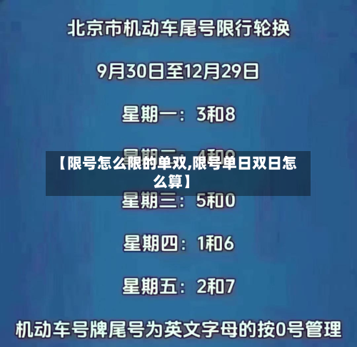 【限号怎么限的单双,限号单日双日怎么算】-第2张图片