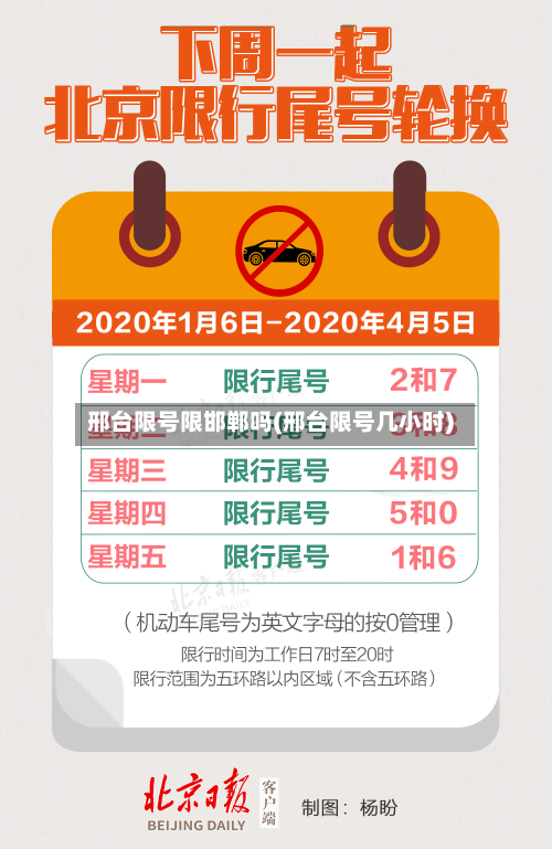 邢台限号限邯郸吗(邢台限号几小时)-第2张图片