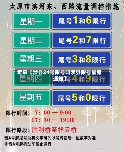近来【涉县24号限号吗涉县限号最新通知】