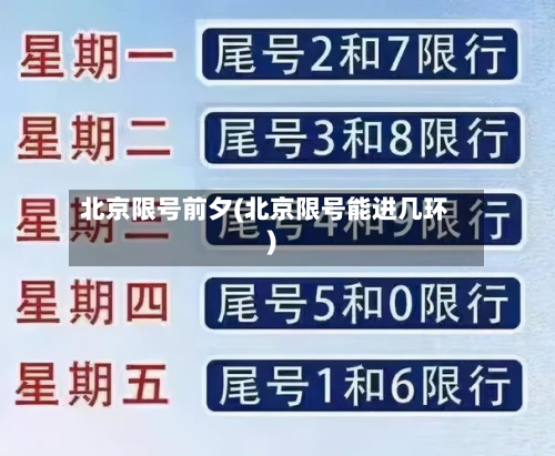北京限号前夕(北京限号能进几环)-第2张图片