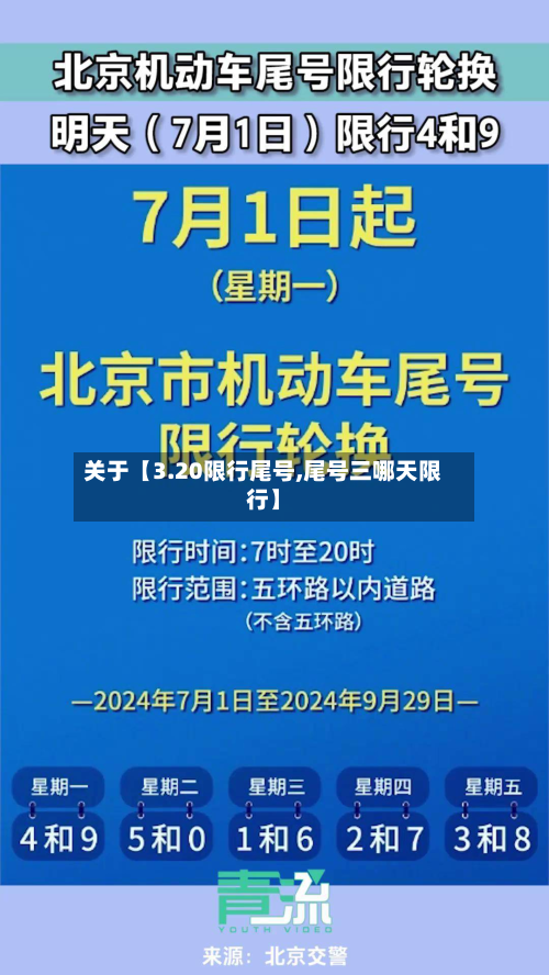 关于【3.20限行尾号,尾号三哪天限行】-第2张图片