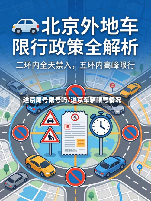 进京尾号限号吗/进京车辆限号情况-第2张图片