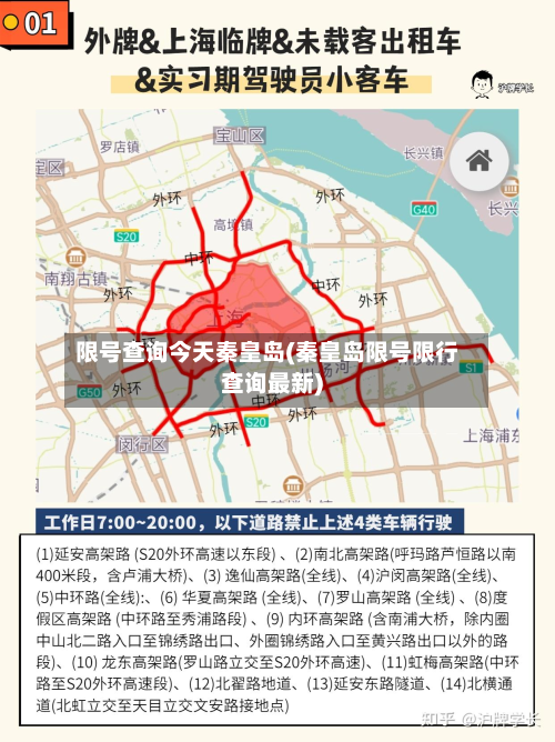 限号查询今天秦皇岛(秦皇岛限号限行查询最新)