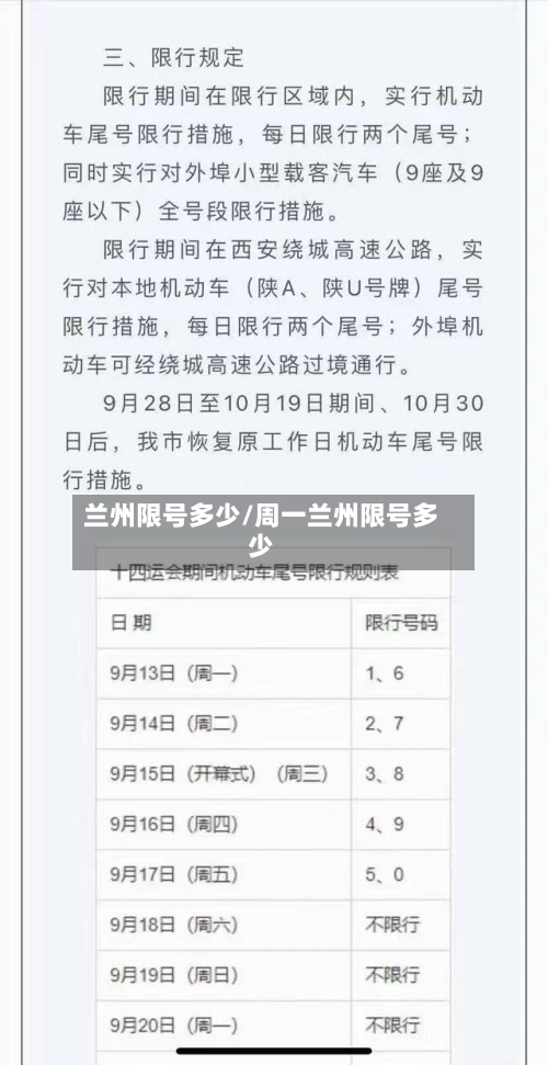 兰州限号多少/周一兰州限号多少