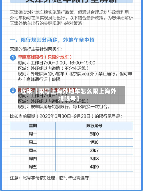 近来【限号上海外地车怎么限上海外牌限号】-第2张图片