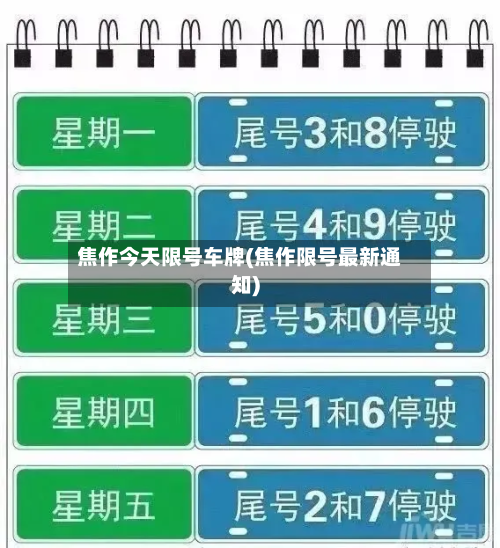 焦作今天限号车牌(焦作限号最新通知)-第3张图片