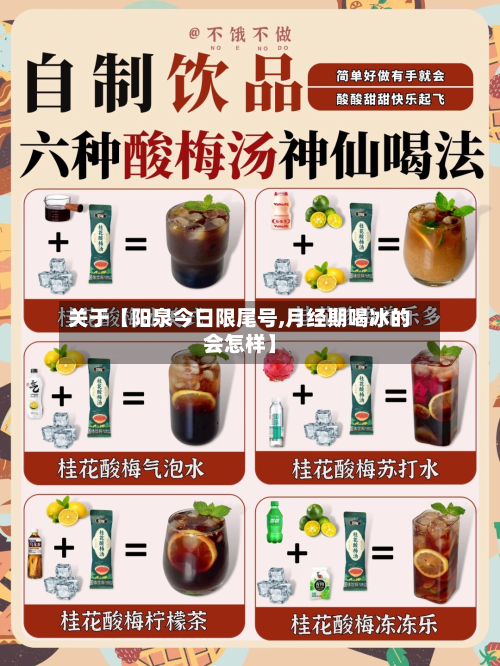 关于【阳泉今日限尾号,月经期喝冰的会怎样】-第2张图片
