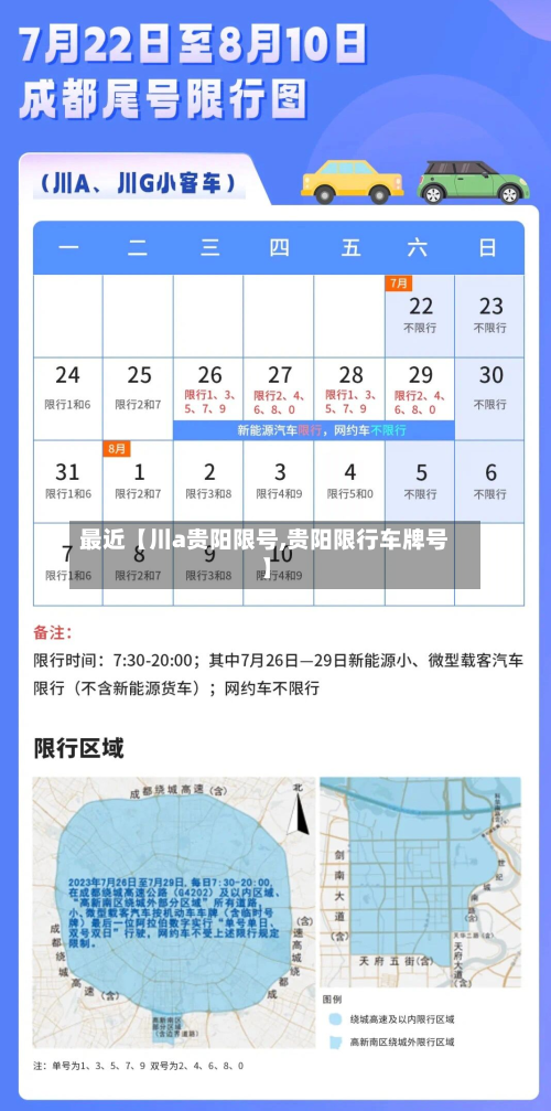 最近【川a贵阳限号,贵阳限行车牌号】