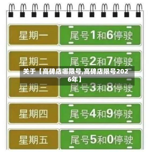关于【高碑店哪限号,高碑店限号2026年】-第3张图片